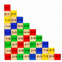 Joc educativ din lemn – Tabla Inmultirii