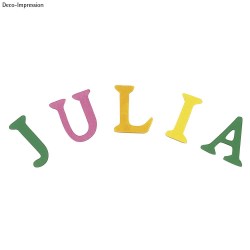 Display   Wooden letters + numbe