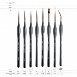 Pensula DACO, set miniatura si detaliu, PN297 7+1/set